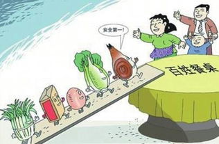 問(wèn)題食品僅退換貨即可？畜牧漁業(yè)飼料安全監(jiān)管的深層思考